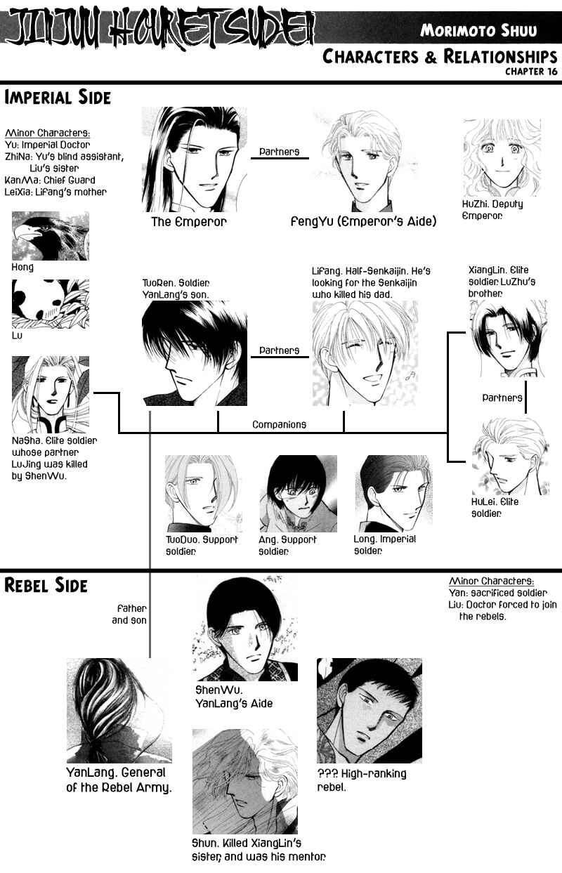 Page 2 Chapter 16 Jinjuu Houretsuden