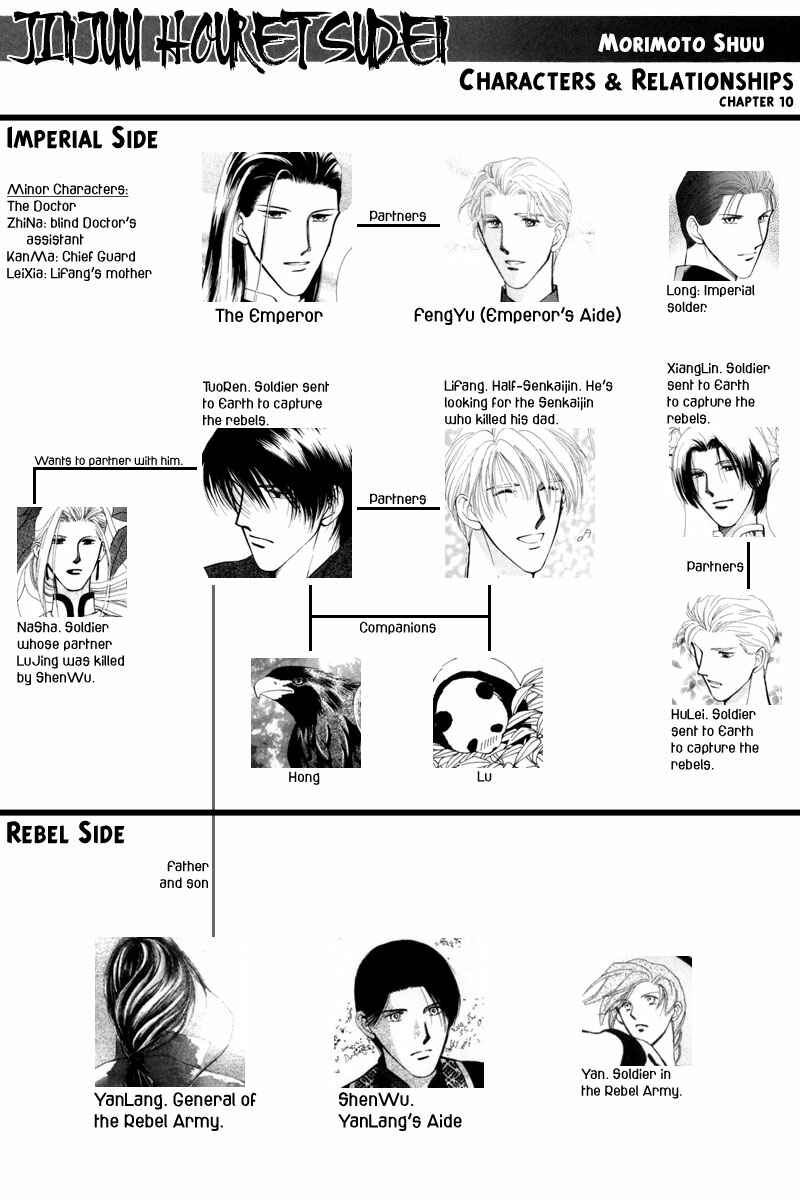 Page 2 Chapter 10 Jinjuu Houretsuden