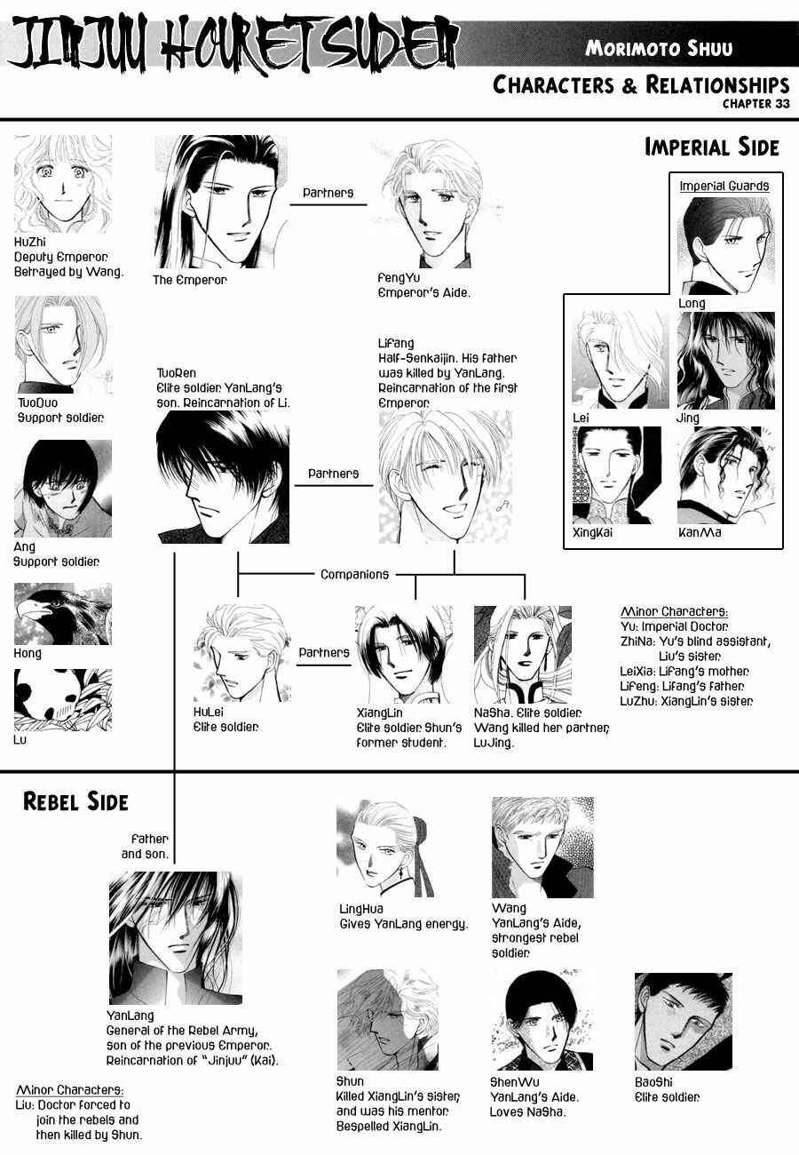Page 2 Chapter 33 Jinjuu Houretsuden
