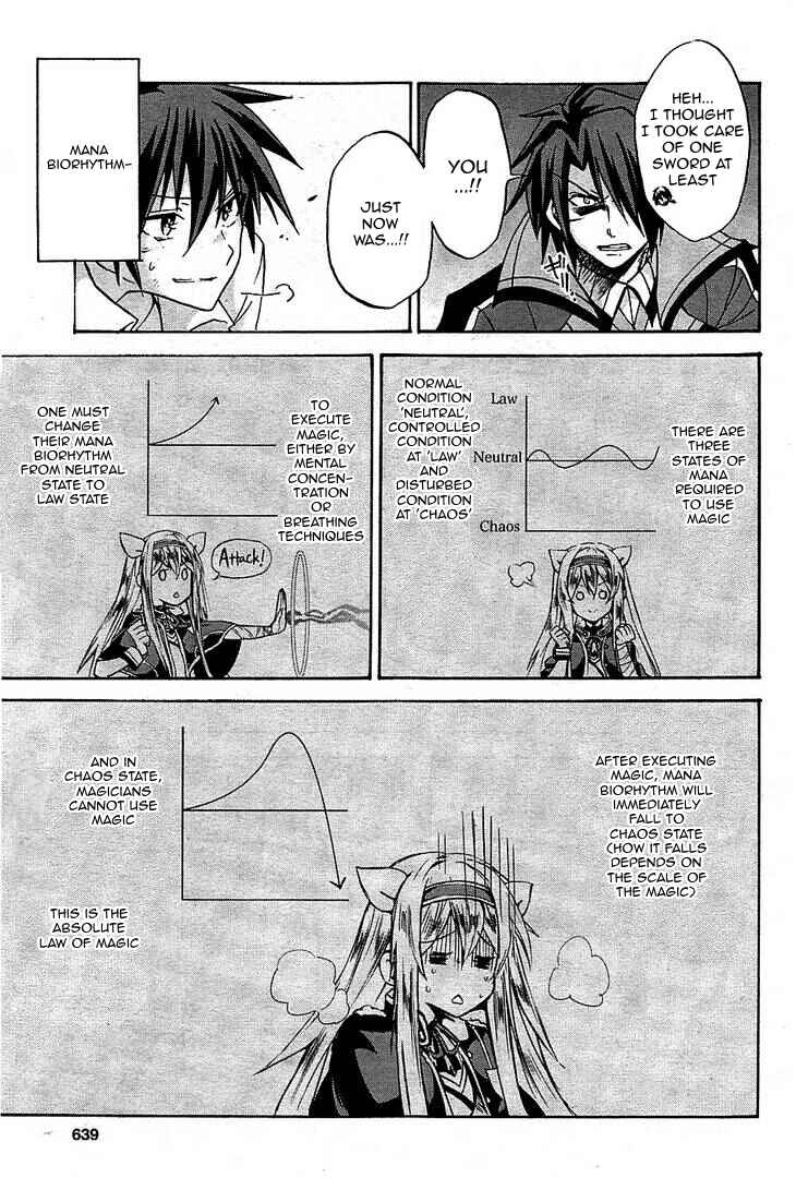Page 16 Chapter 6 Rokudenashi Majutsu Koushi to Akashic Records