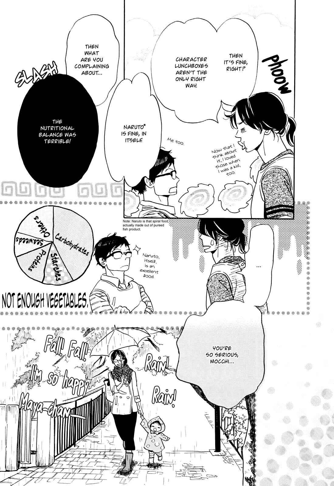Page 8 Chapter 8 Ohana Holoholo