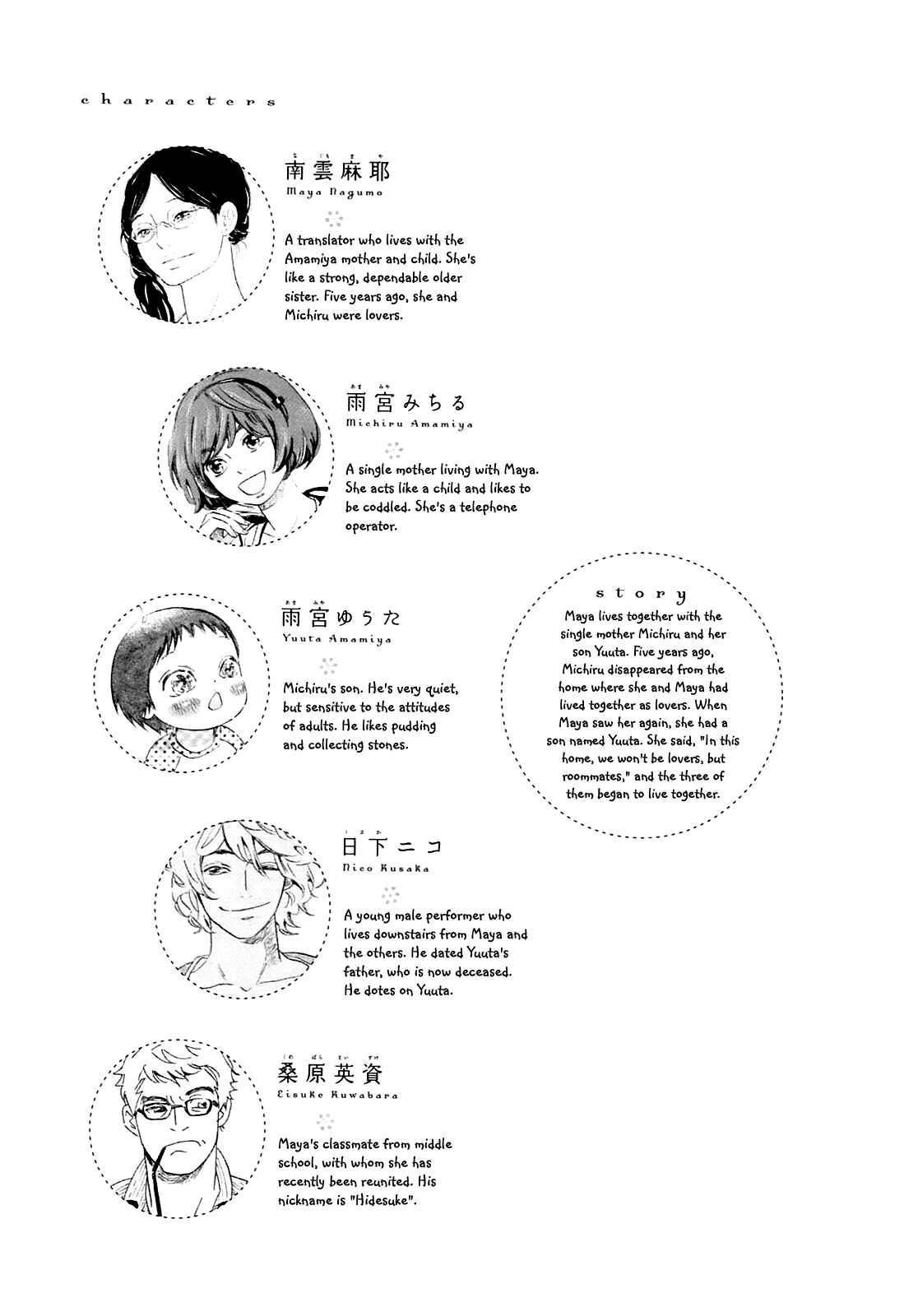 Page 2 Chapter 5.5 Ohana Holoholo