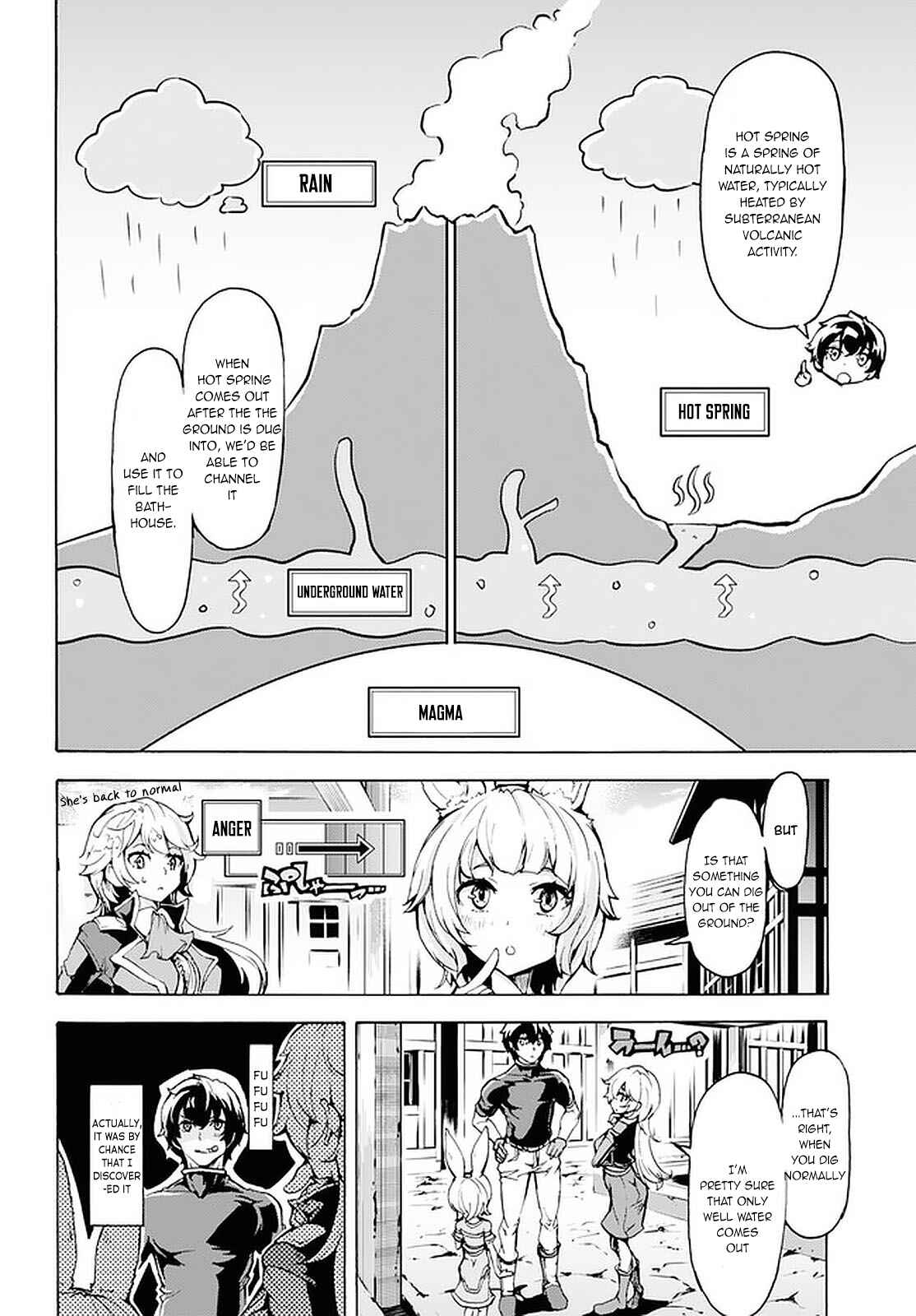 Page 24 Chapter 18 The Home Improvement Store Employee Building an Agricultural Village in Another World