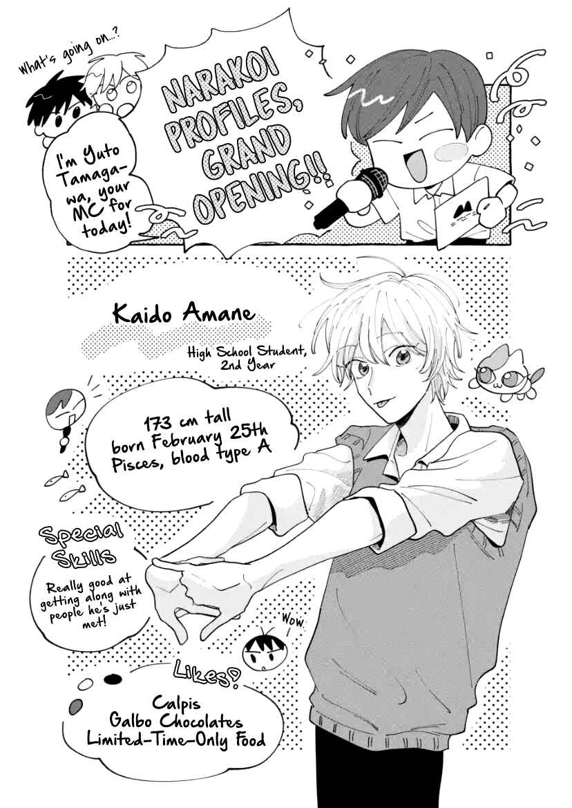 Page 38 Chapter 7 Kimi to Nara Koi wo Shite Mite mo