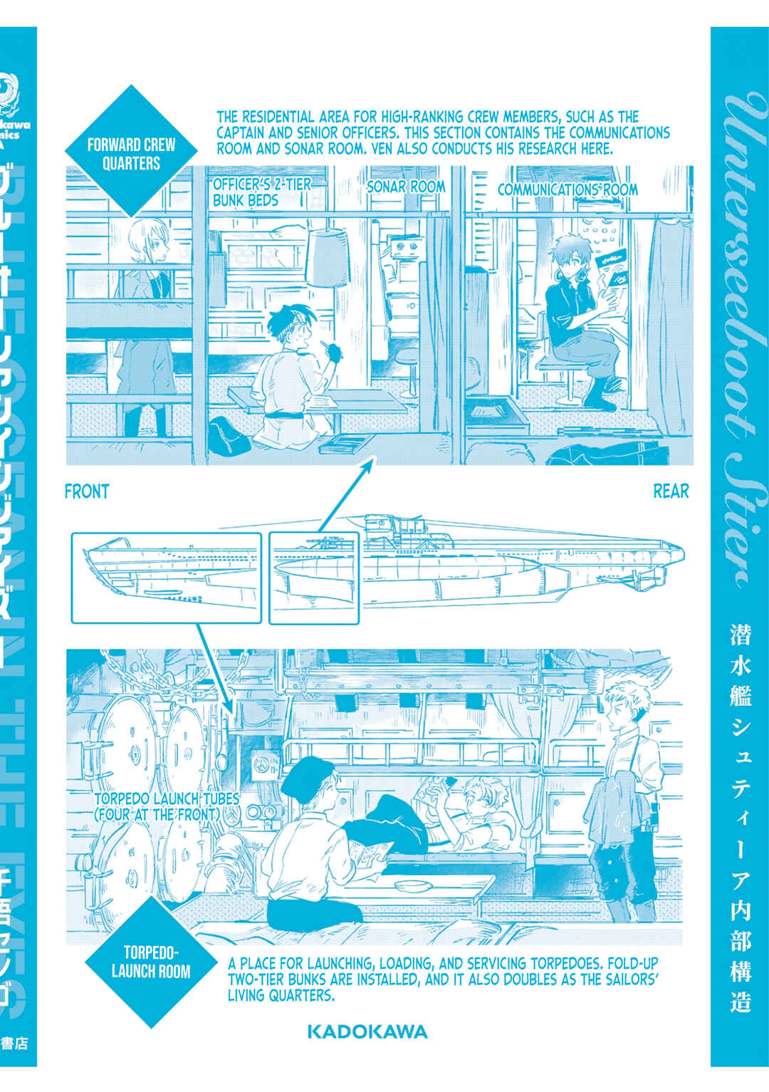 Page 42 Chapter 4 Blue Ocean in the Eyes