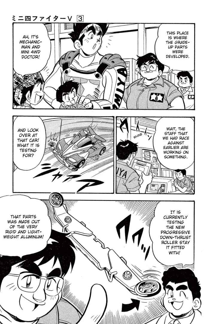 Page 13 Chapter 24 Mini 4WD Fighter V