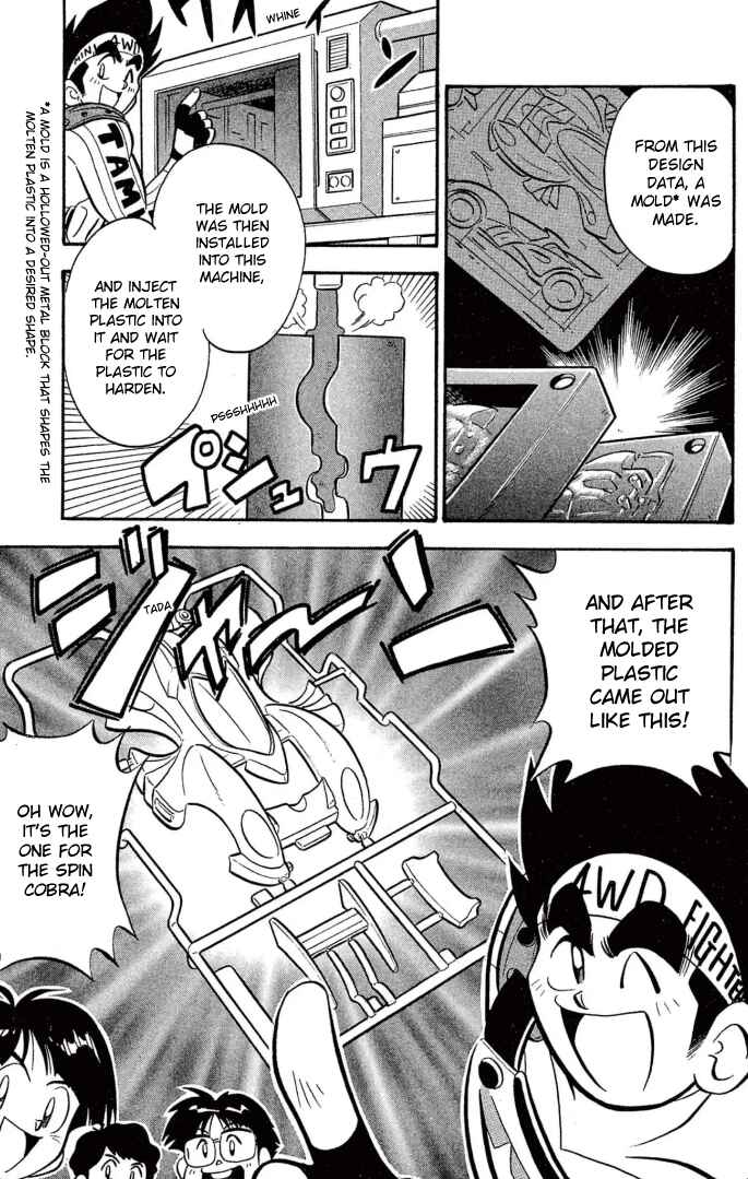 Page 5 Chapter 24 Mini 4WD Fighter V