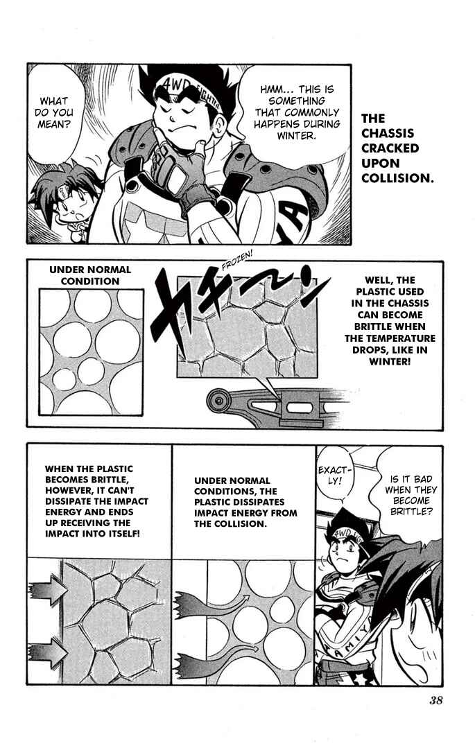 Page 15 Chapter 51 Mini 4WD Fighter V