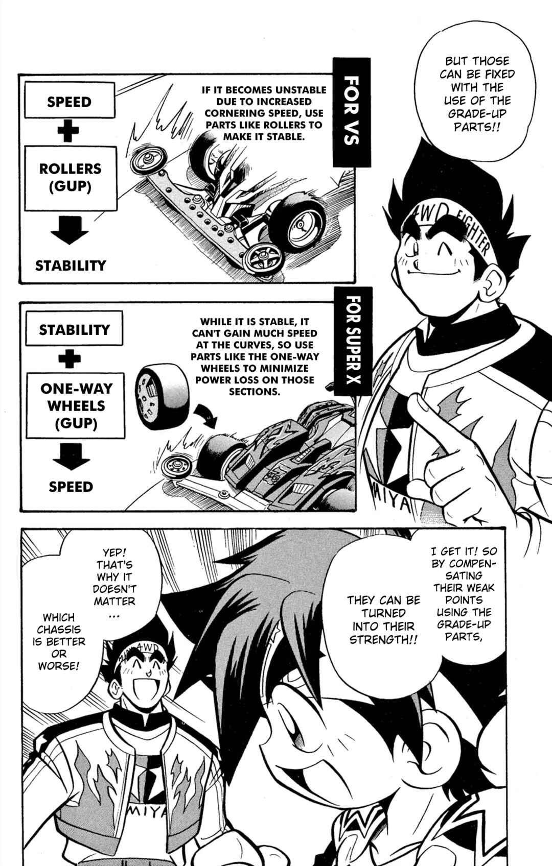Page 16 Chapter 67 Mini 4WD Fighter V