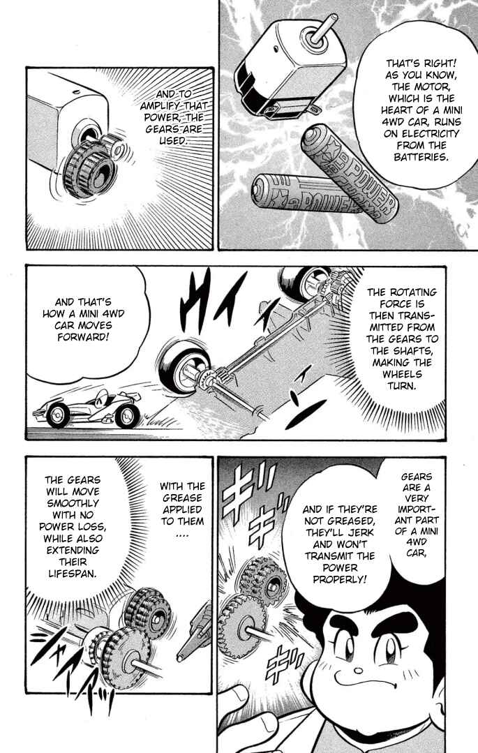 Page 6 Chapter 31 Mini 4WD Fighter V