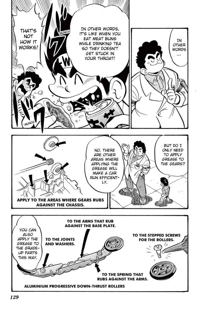 Page 7 Chapter 31 Mini 4WD Fighter V