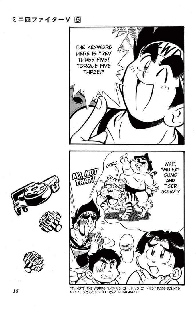 Page 11 Chapter 42 Mini 4WD Fighter V