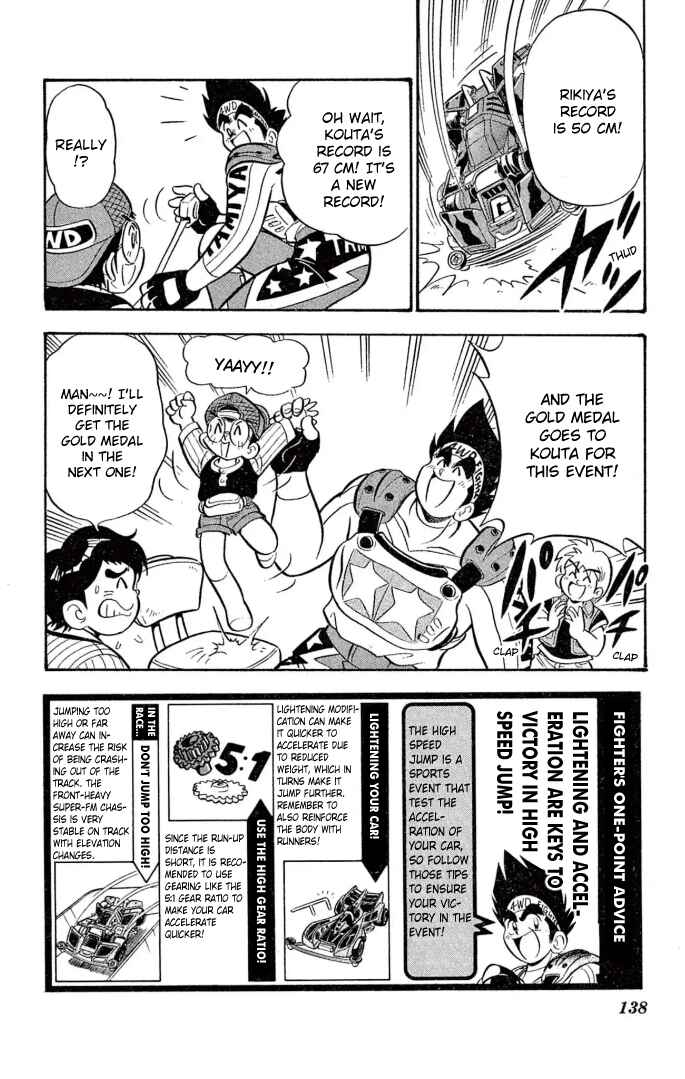 Page 14 Chapter 23 Mini 4WD Fighter V