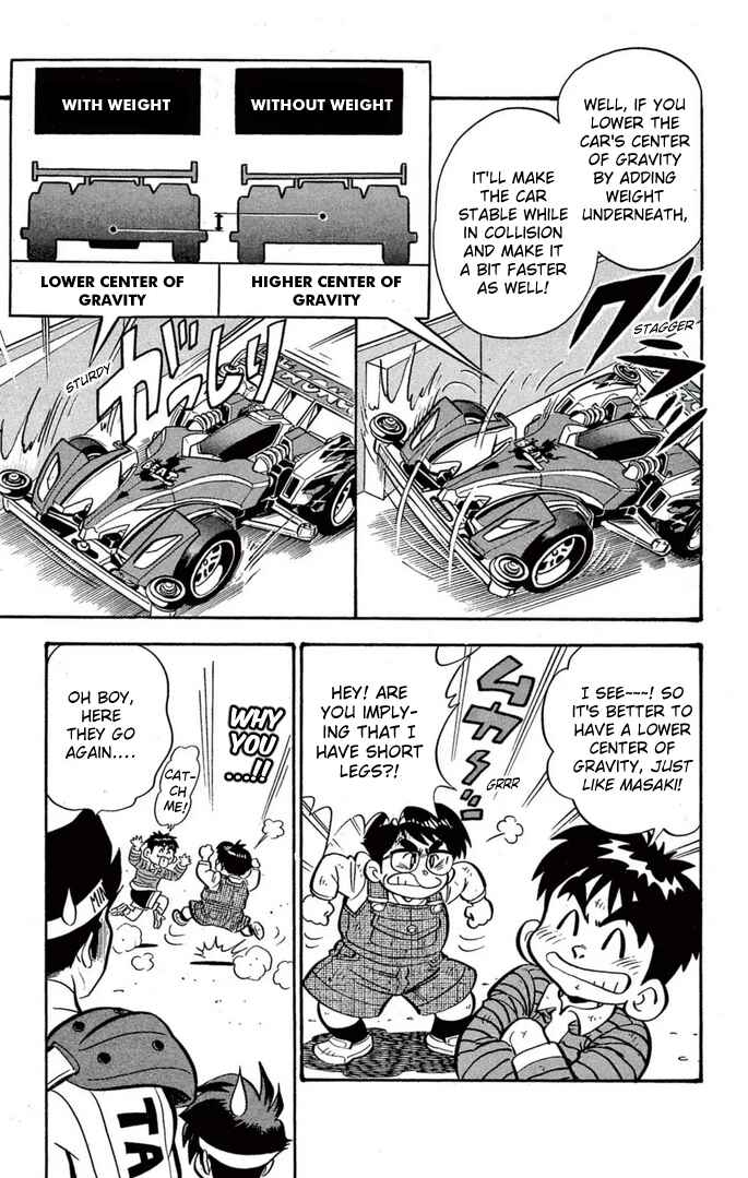 Page 10 Chapter 47 Mini 4WD Fighter V