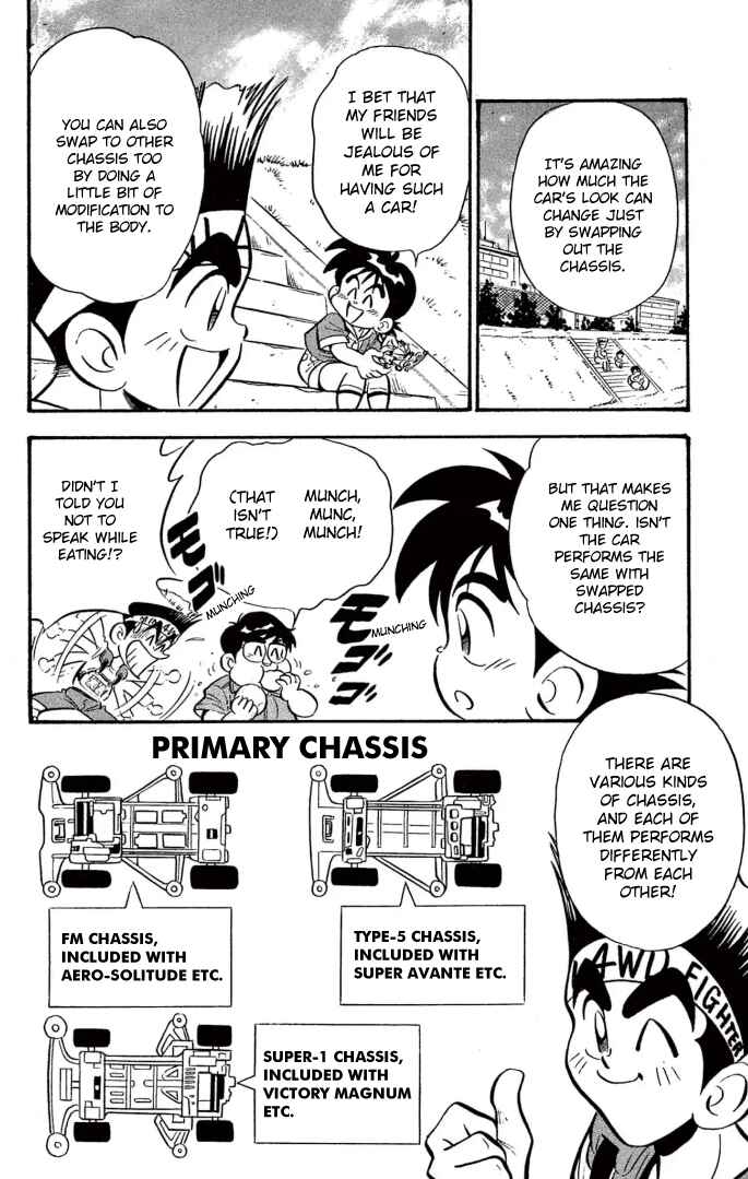 Page 10 Chapter 13 Mini 4WD Fighter V