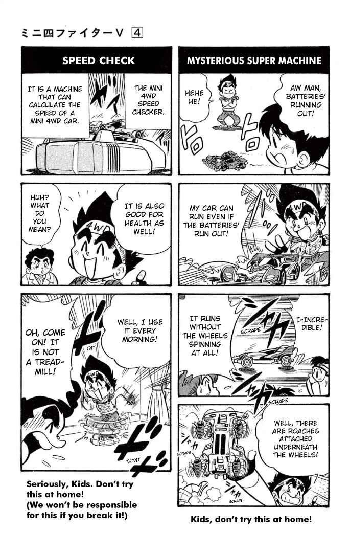 Page 2 Chapter 33.5 Mini 4WD Fighter V