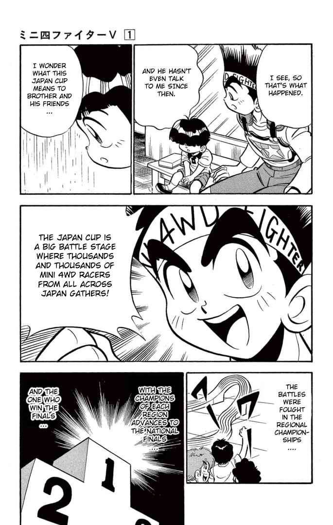 Page 8 Chapter 8 Mini 4WD Fighter V