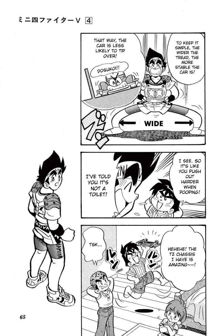 Page 11 Chapter 28 Mini 4WD Fighter V