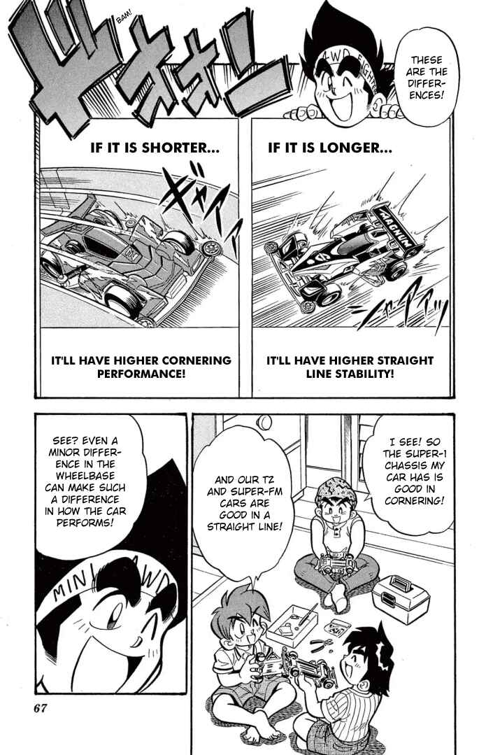 Page 13 Chapter 28 Mini 4WD Fighter V