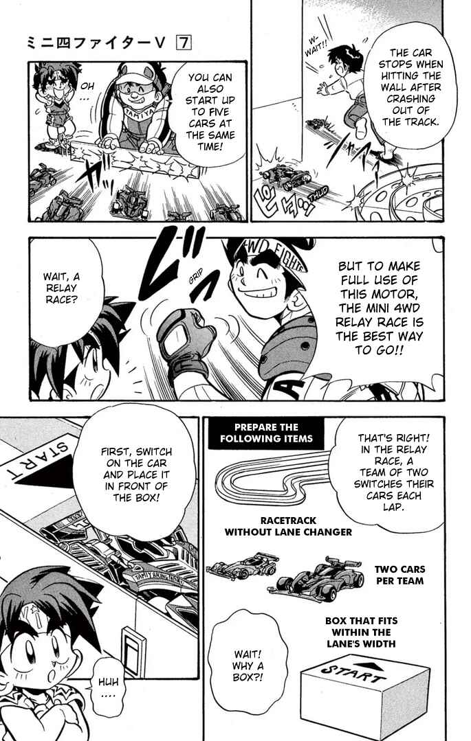 Page 7 Chapter 53 Mini 4WD Fighter V