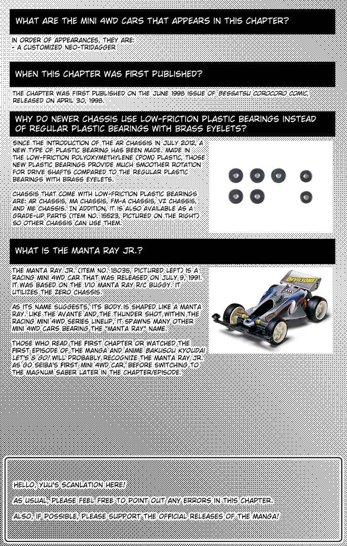Page 21 Chapter 55 Mini 4WD Fighter V
