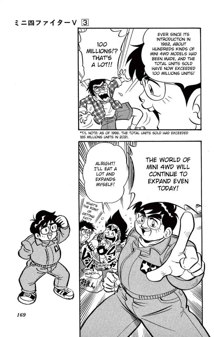 Page 11 Chapter 25 Mini 4WD Fighter V