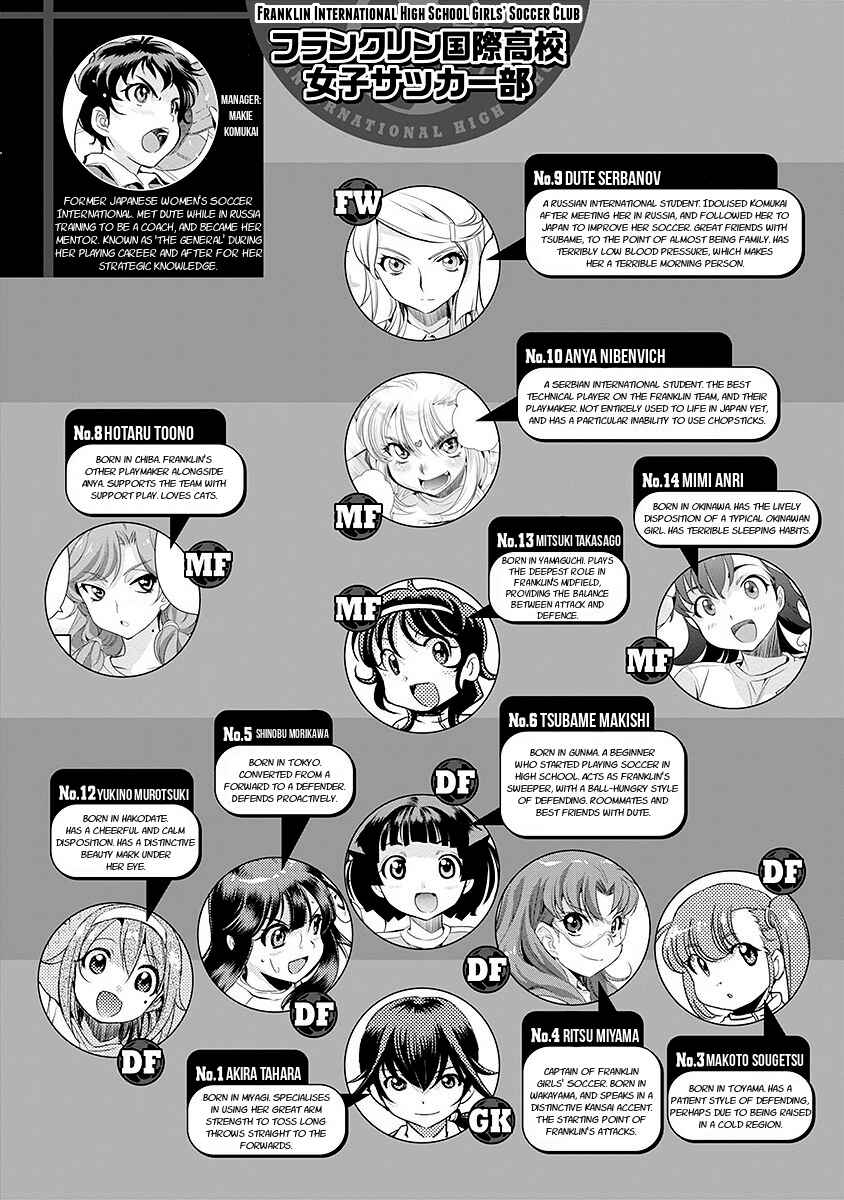 Page 6 Chapter 50 Mai Ball!