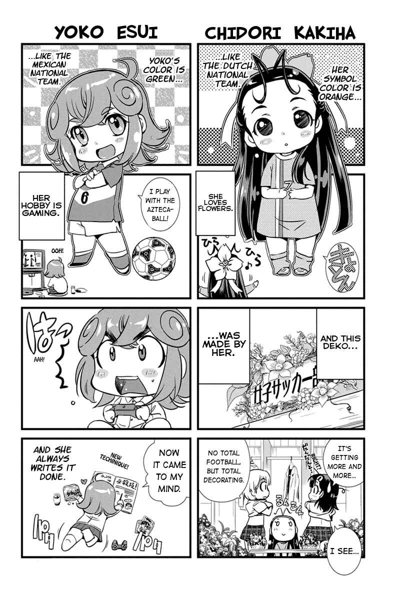 Page 2 Chapter 7.5 Mai Ball!