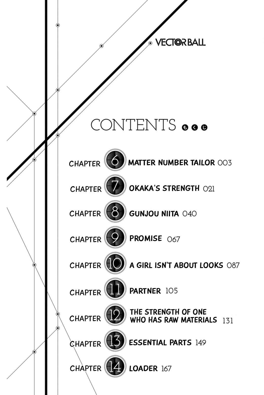 Page 4 Chapter 6 Vector Ball