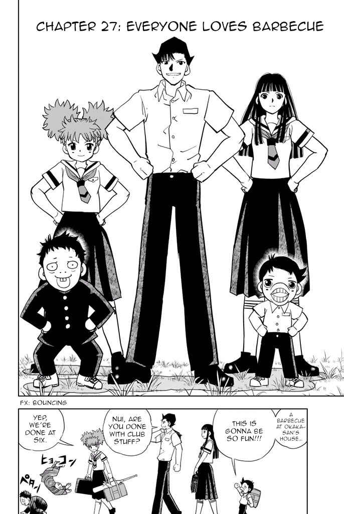 Page 2 Chapter 27 Vector Ball
