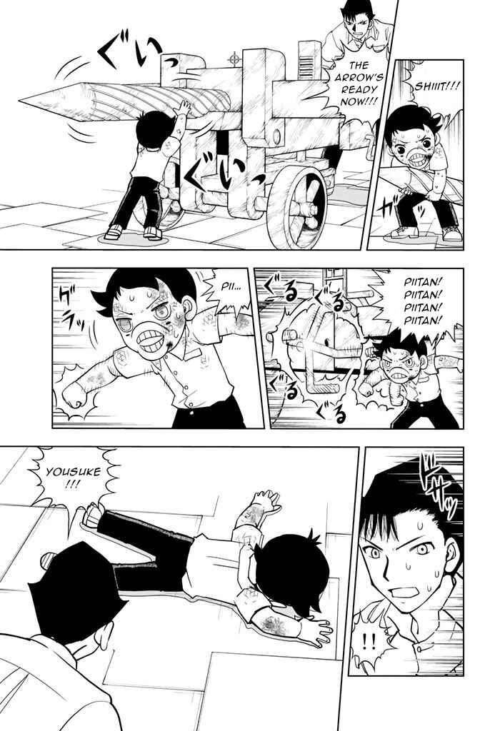 Page 4 Chapter 24 Vector Ball