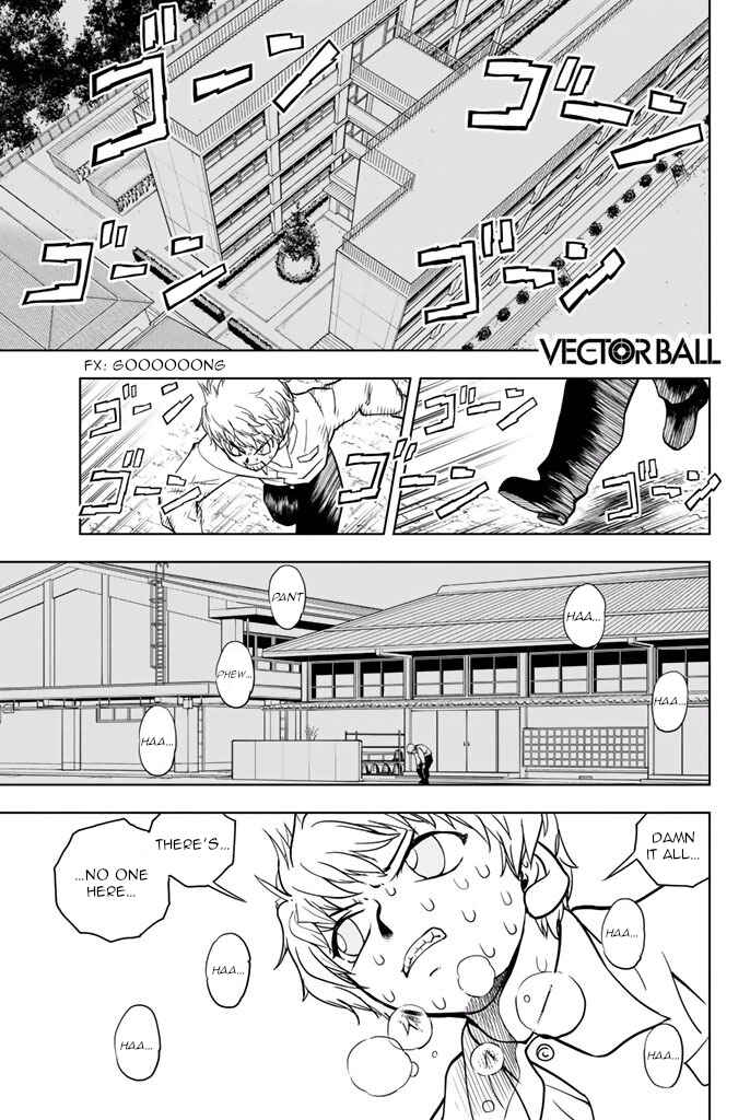 Page 1 Chapter 28 Vector Ball