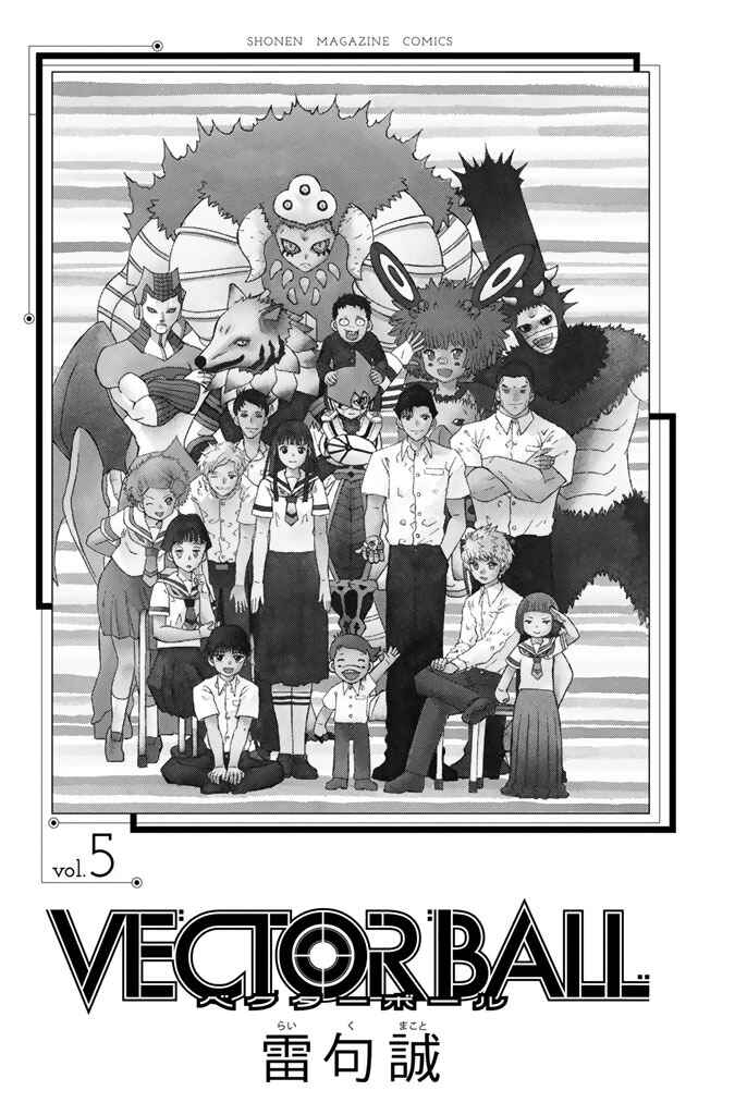 Page 2 Chapter 35 Vector Ball