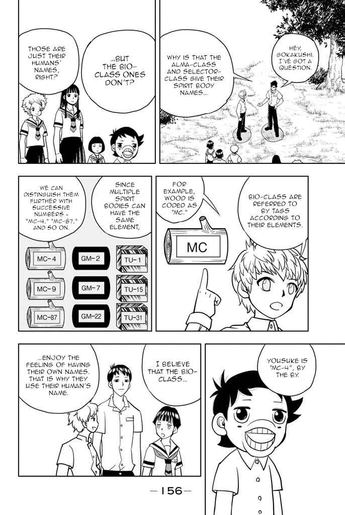 Page 8 Chapter 33 Vector Ball