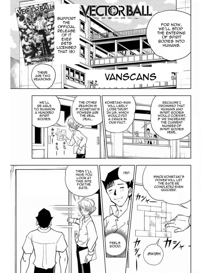 Page 1 Chapter 16 Vector Ball