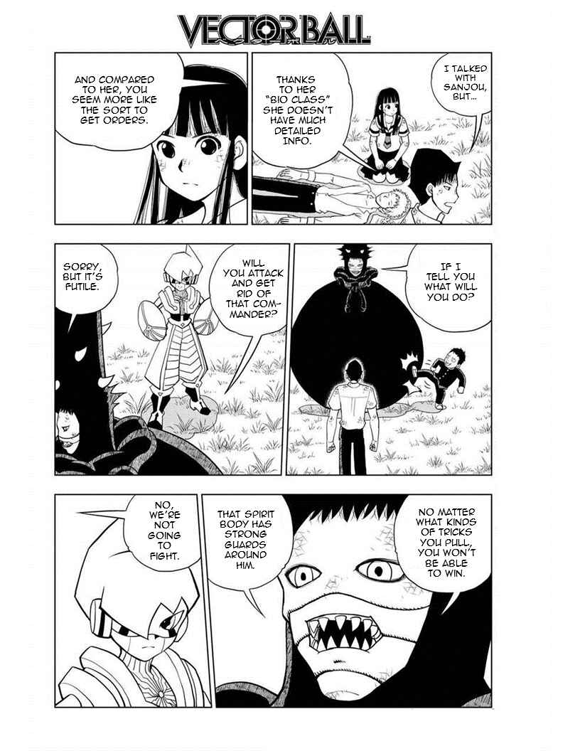 Page 4 Chapter 14 Vector Ball