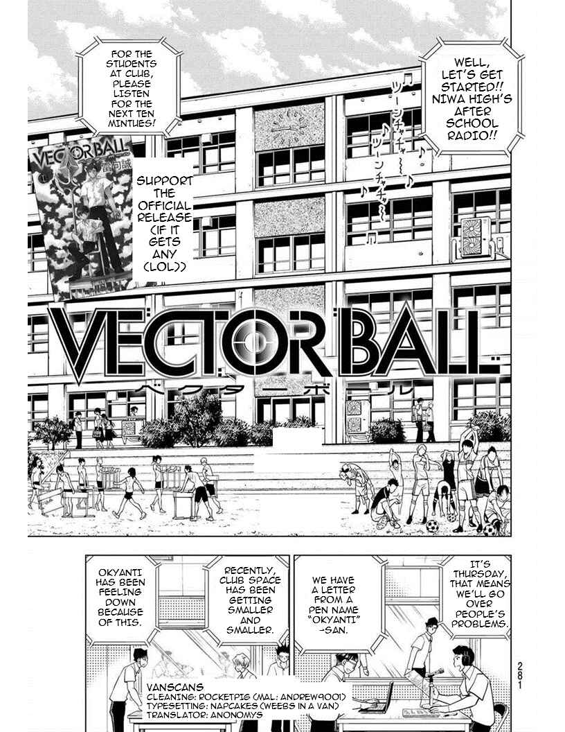 Page 1 Chapter 15 Vector Ball