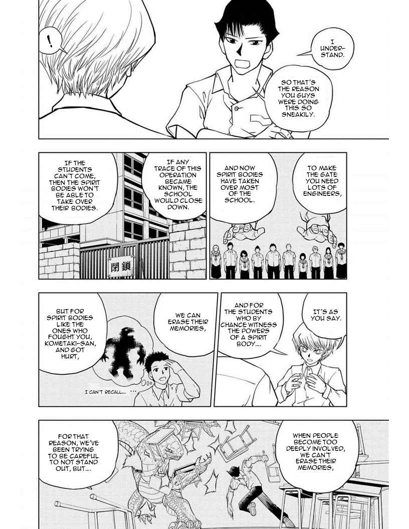 Page 10 Chapter 15 Vector Ball