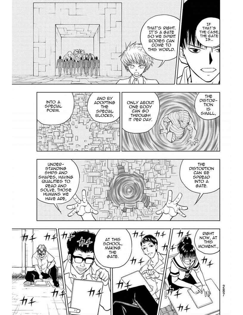 Page 7 Chapter 15 Vector Ball