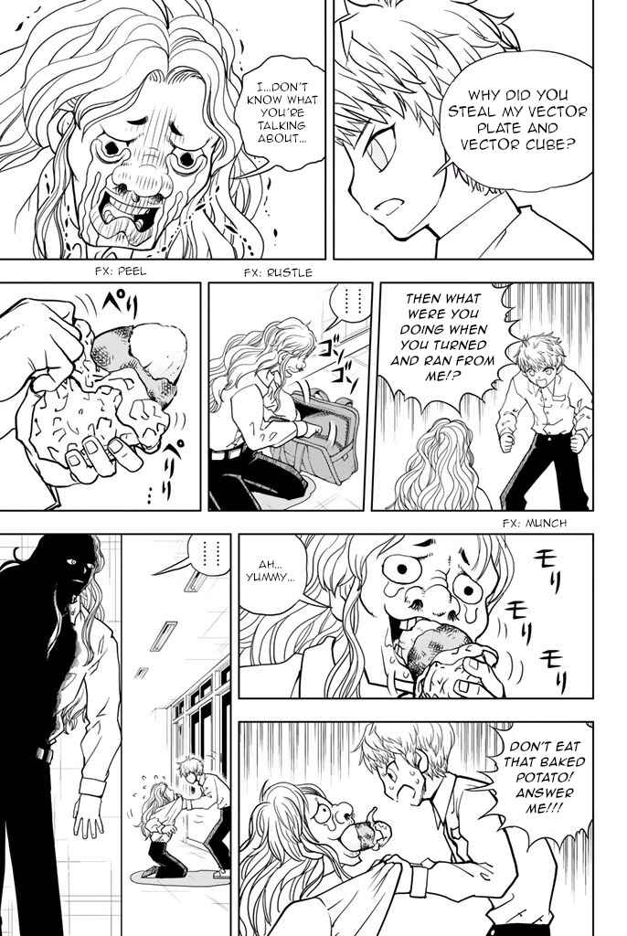 Page 3 Chapter 29 Vector Ball