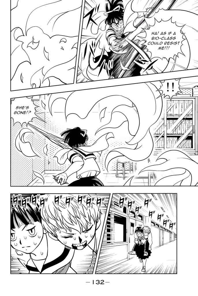 Page 2 Chapter 32 Vector Ball