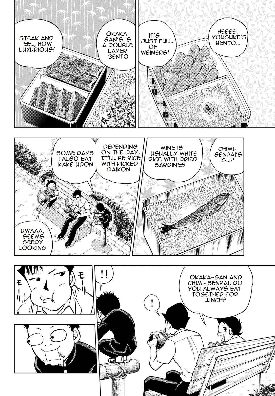Page 2 Chapter 18 Vector Ball