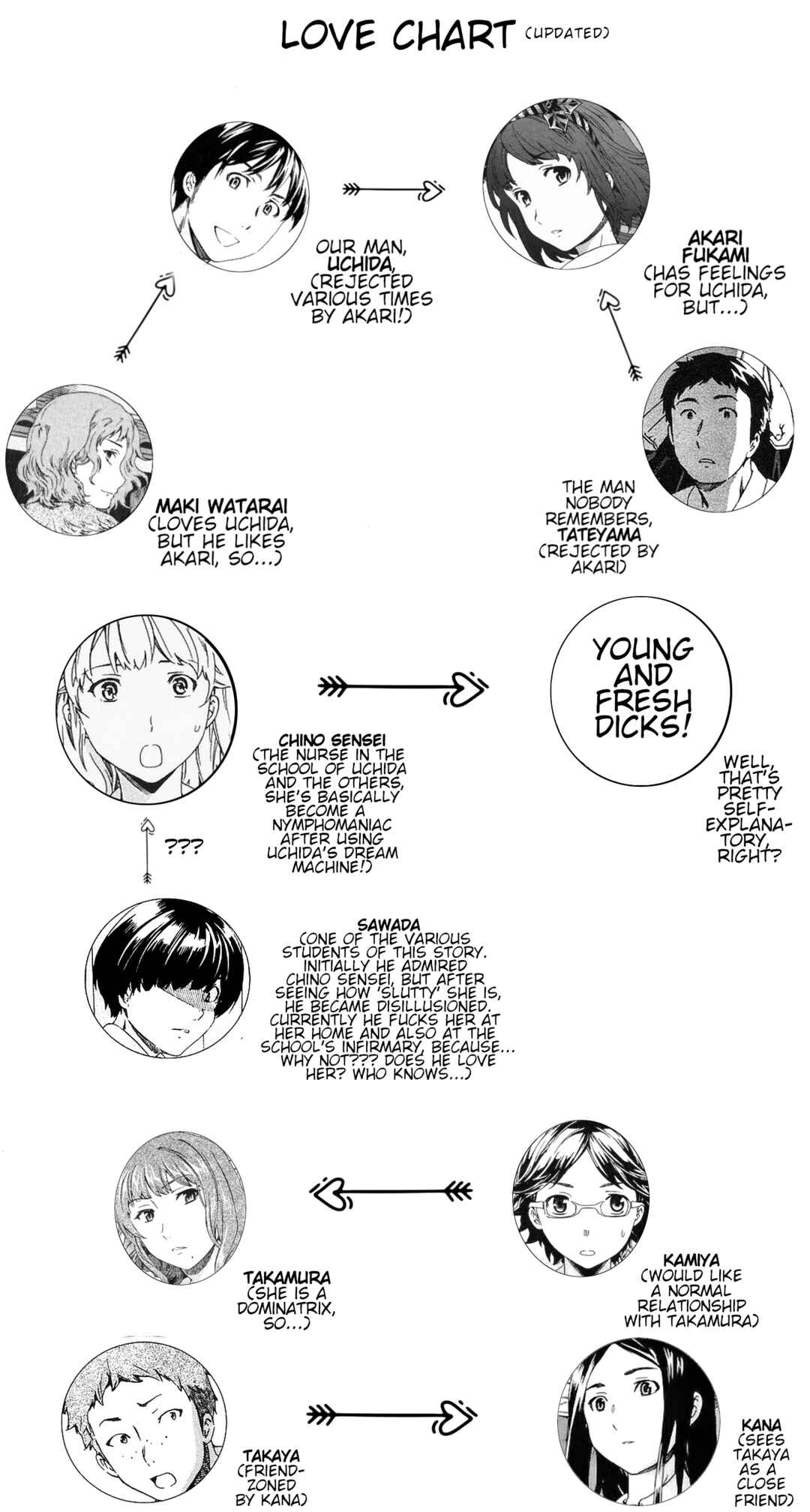 Page 28 Chapter 18 Nightmare Maker