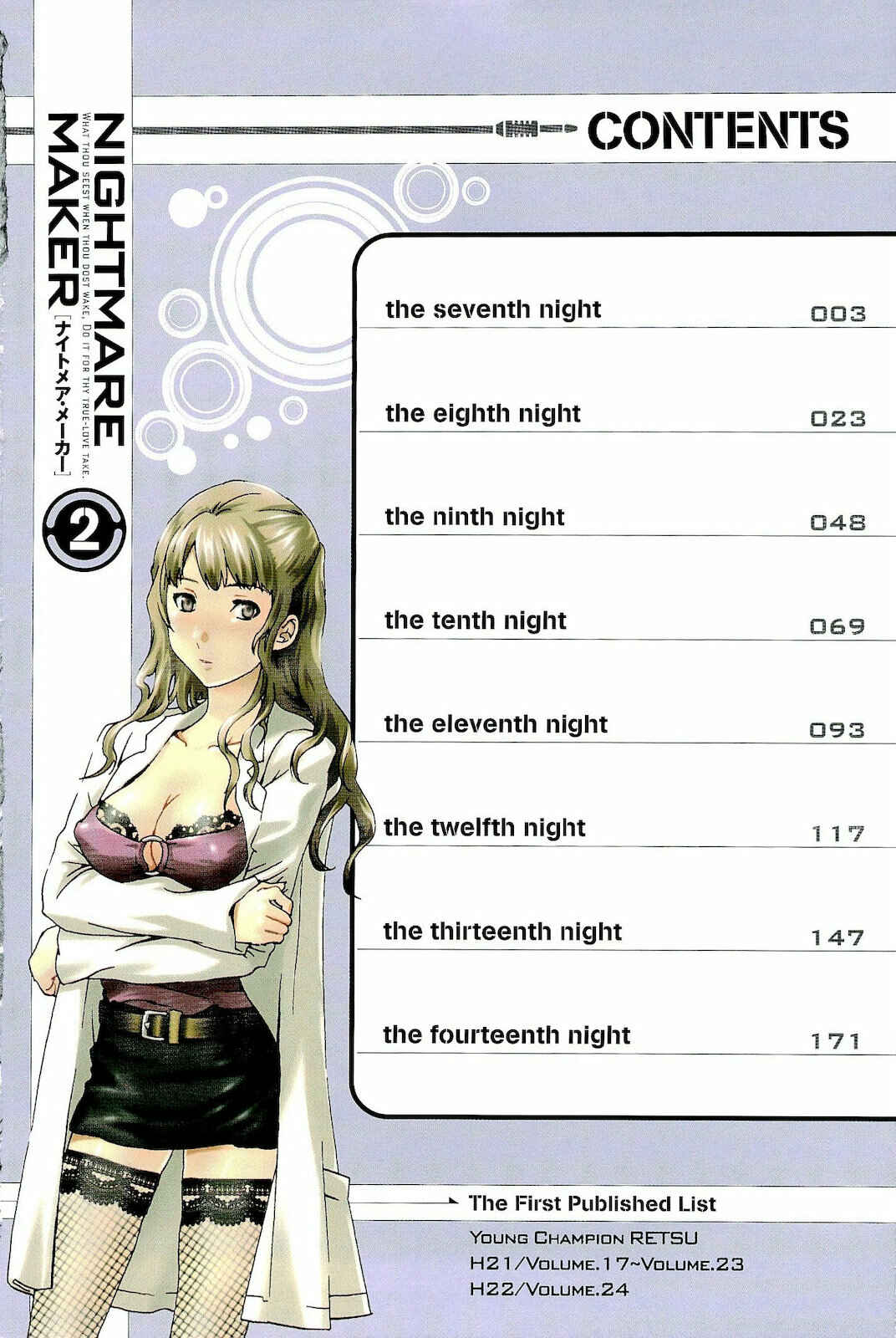 Page 6 Chapter 7 Nightmare Maker
