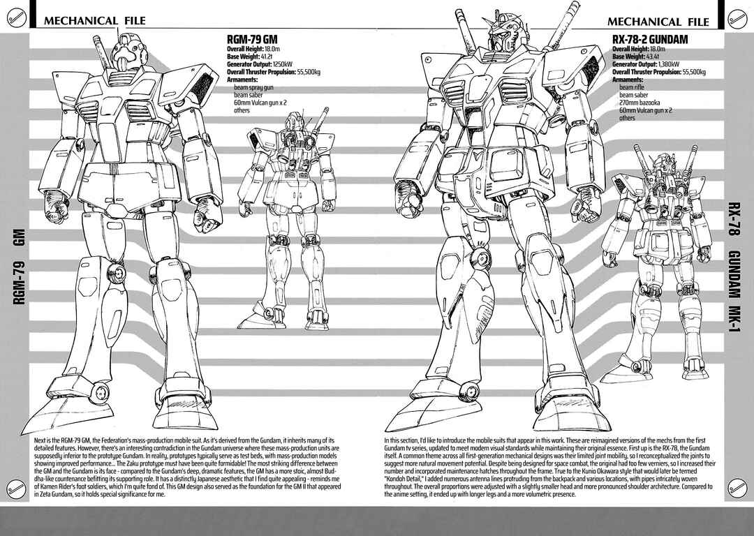 Page 2 Chapter 4.5 Mobile Suit Gundam - Record of MS Wars
