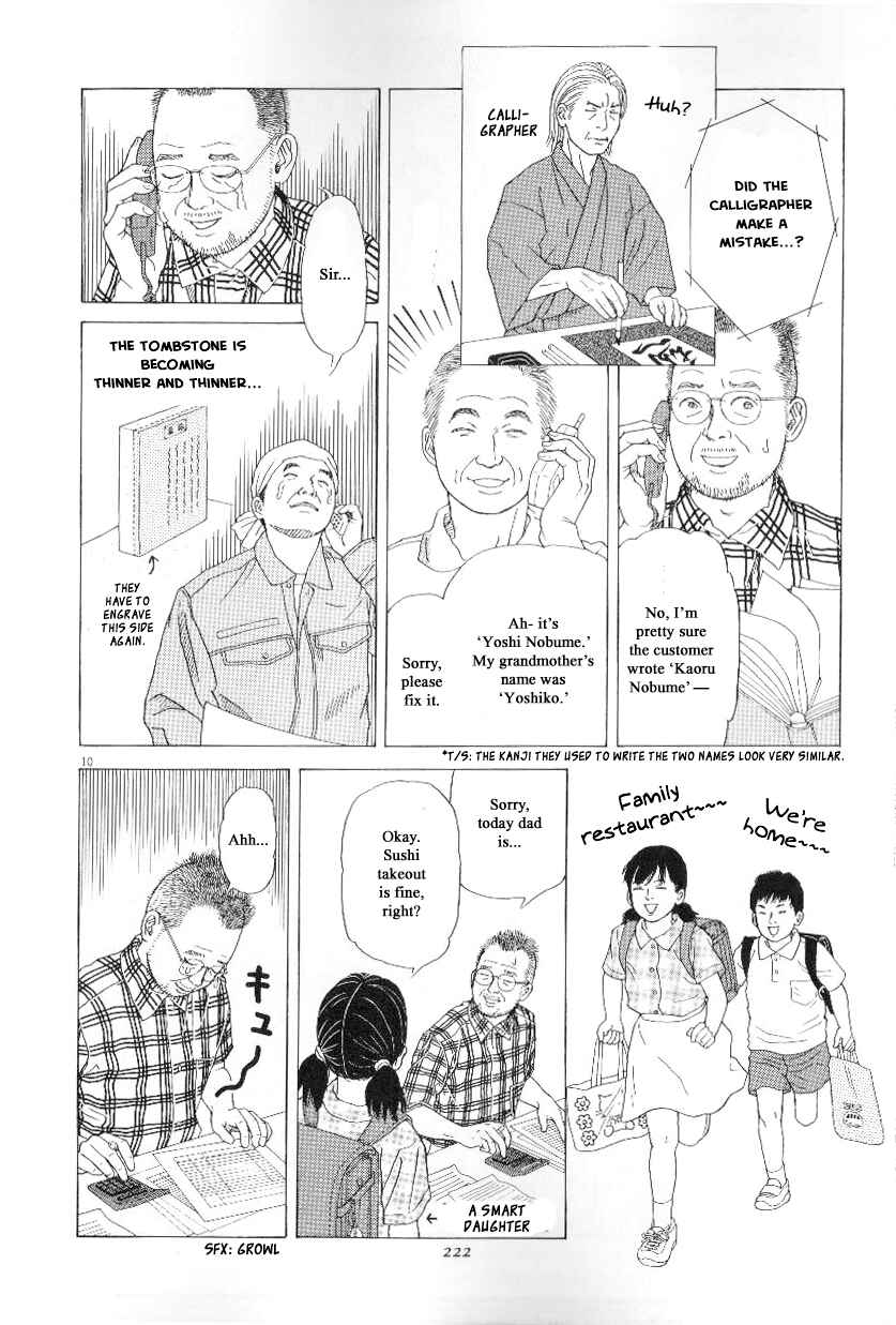 Page 11 Chapter 45.5 Heaven?