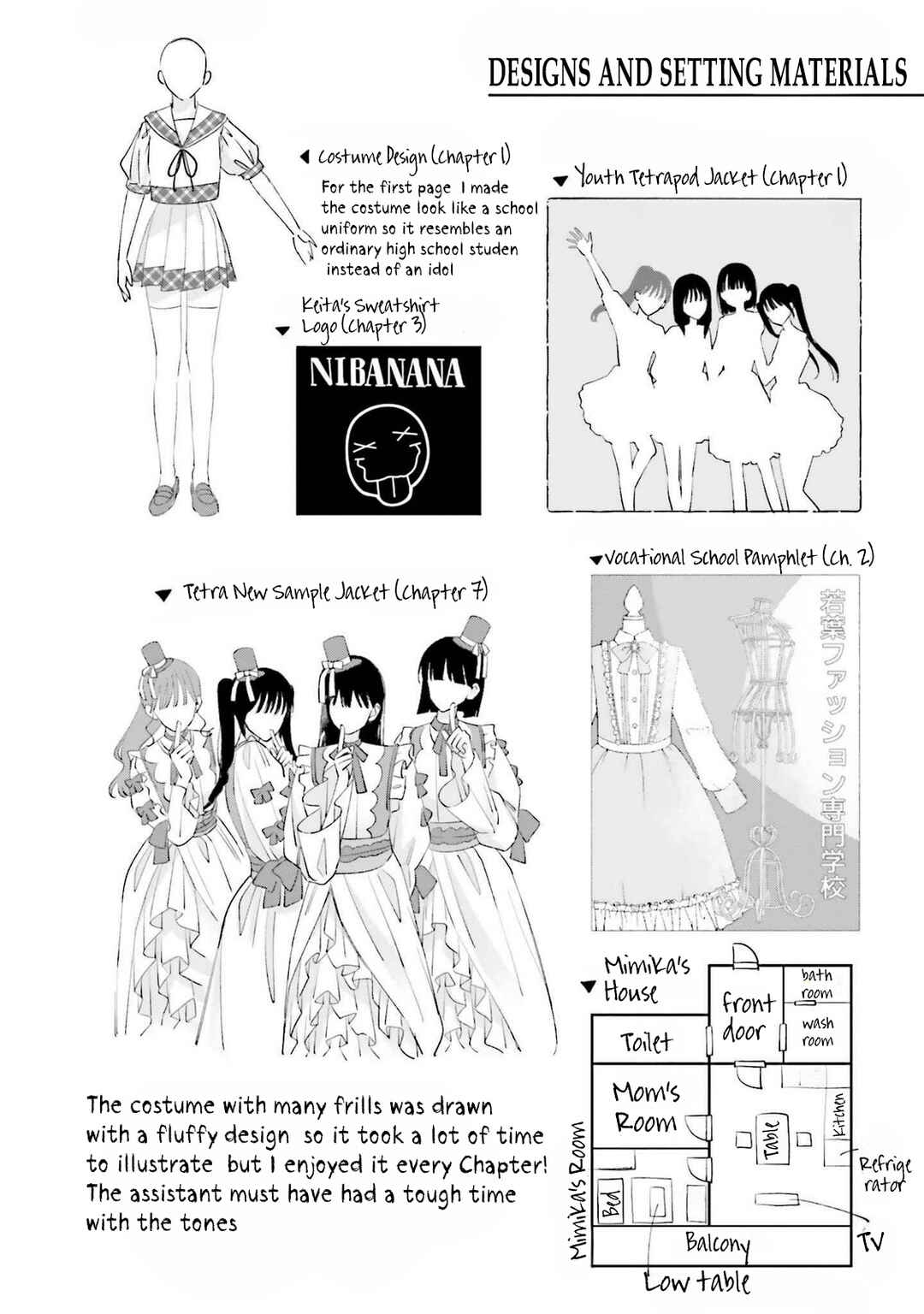 Page 20 Chapter 7 Idol Shikkaku