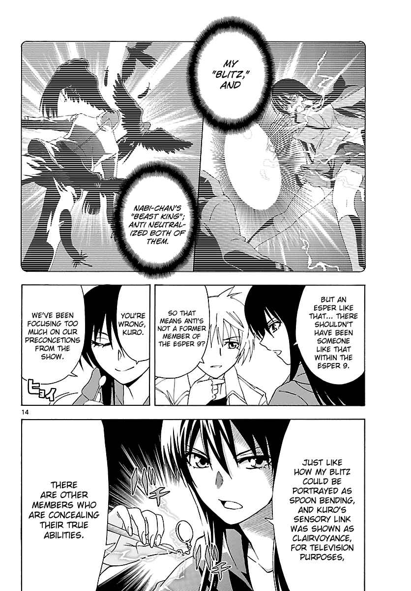 Page 14 Chapter 4 DCD Diamond Cut Diamond