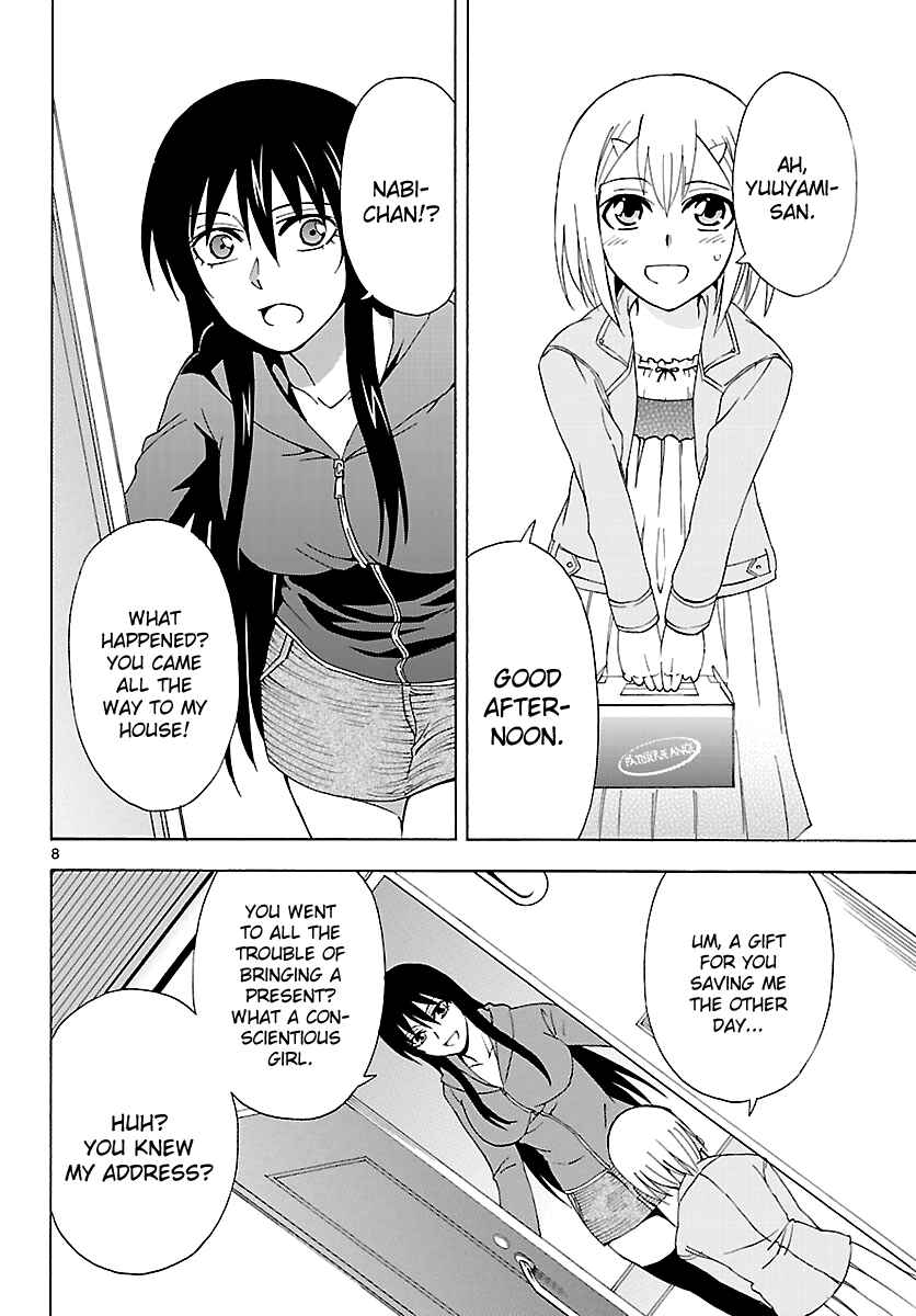 Page 8 Chapter 4 DCD Diamond Cut Diamond
