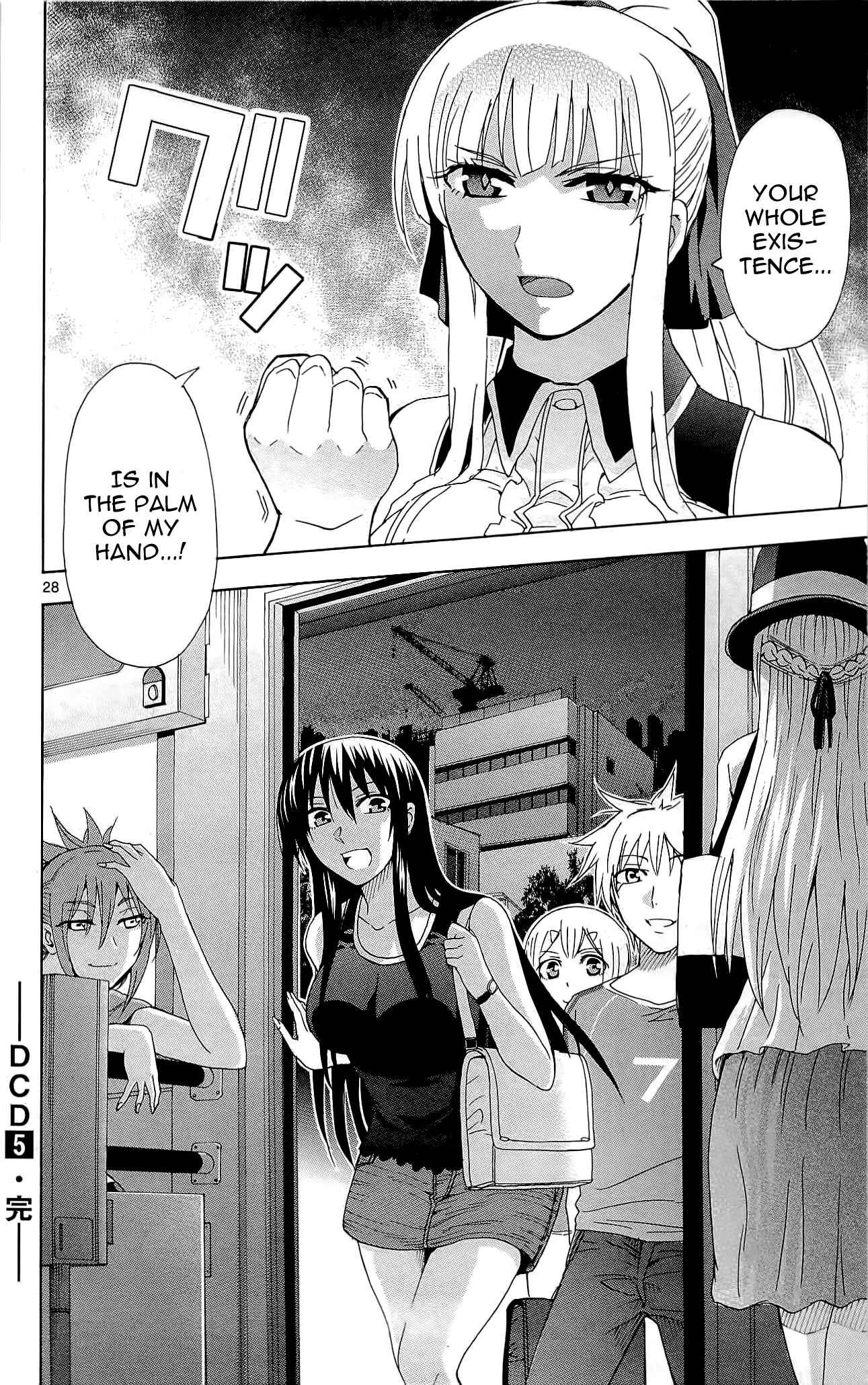 Page 28 Chapter 24 DCD Diamond Cut Diamond